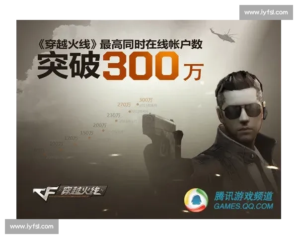 CF电竞赛事再掀波澜,谁能问鼎年度总冠军